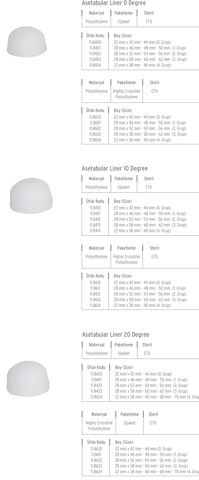 Asetabular Lineer
