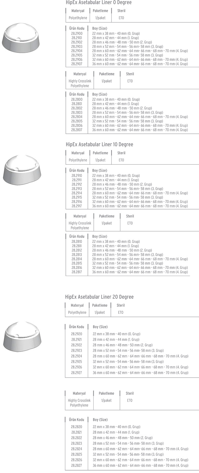 HipEx Asetabular Lineer