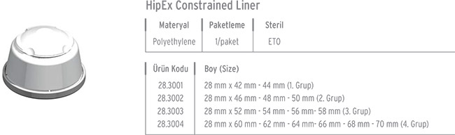 HipEx Constrained Lineer