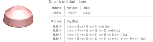 Seramik Asetabular Lineer