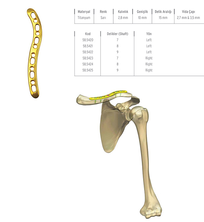 Unilock Clavicular Plate