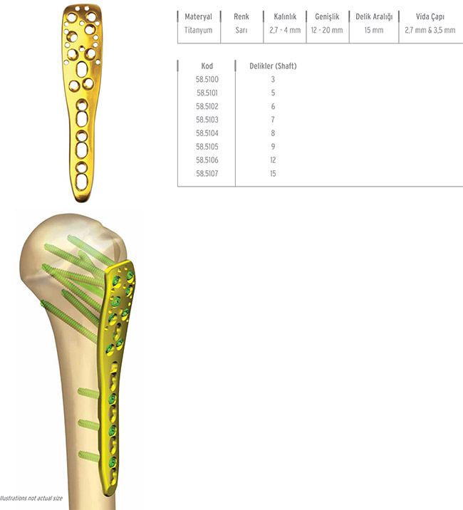 Unilock Proximal Humerus Plate