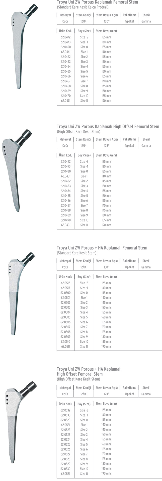 Troya Uni ZW Porous + HA High Offset Femoral Stem