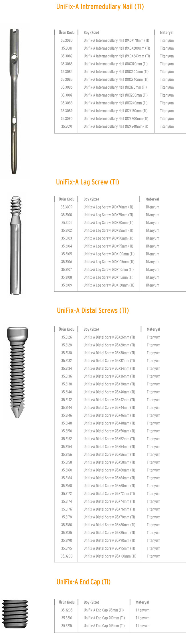 UNIFIX INTRAMEDULLER ÇİVİ SİSTEMİ