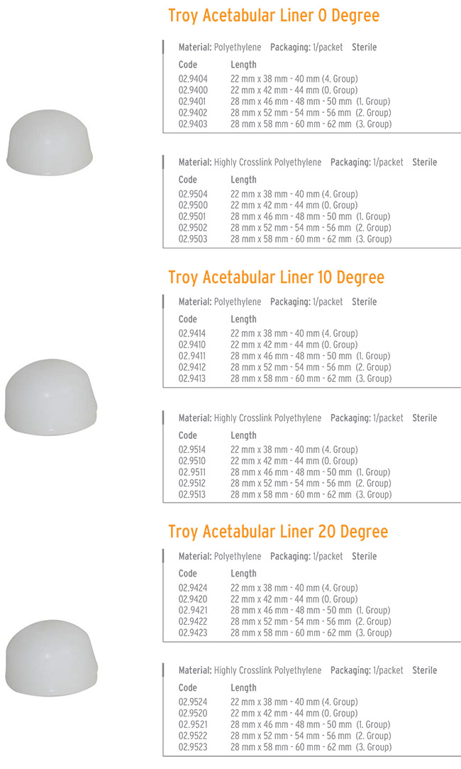 Asetabular Lineer