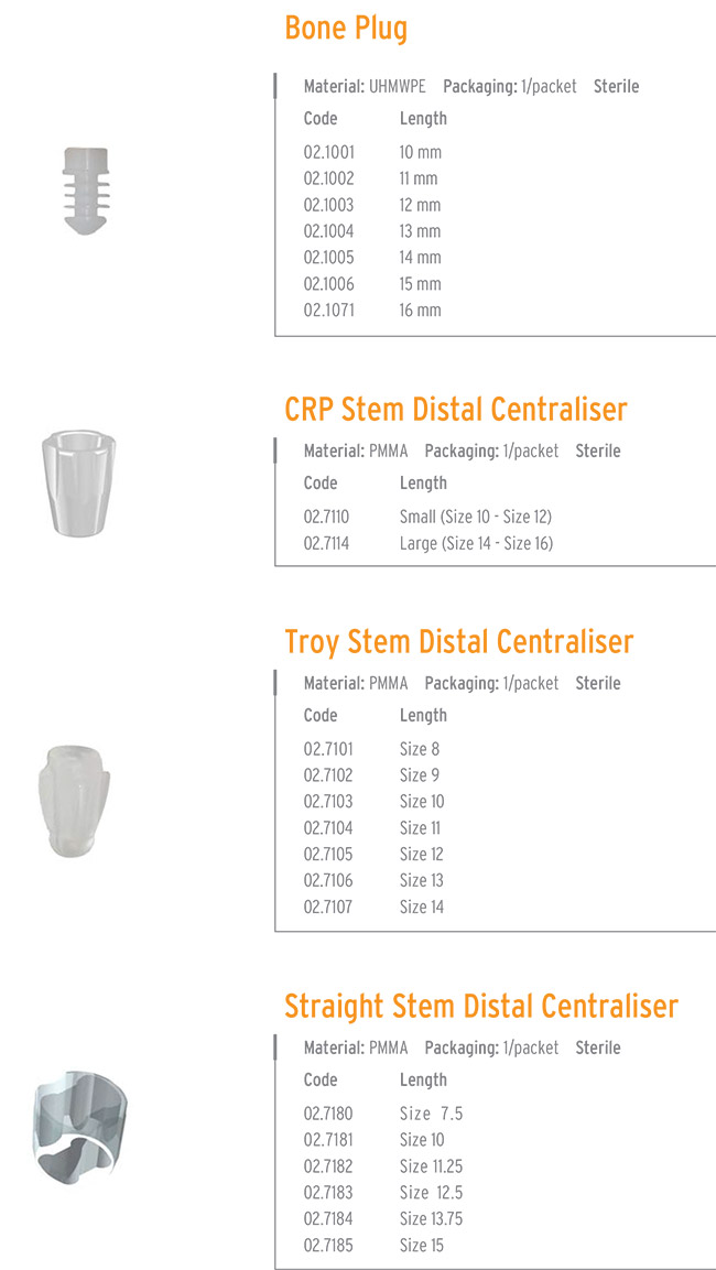 Centralisers & Plugs