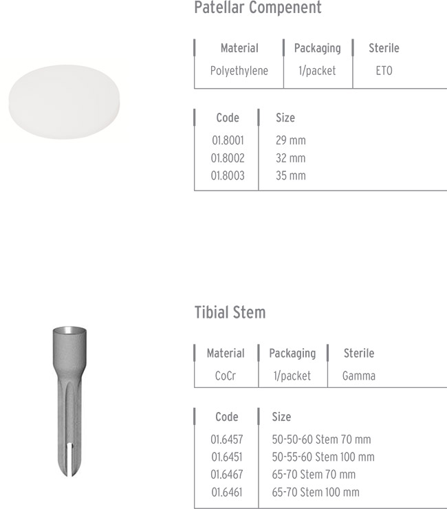 PATELLAR COMPONENT