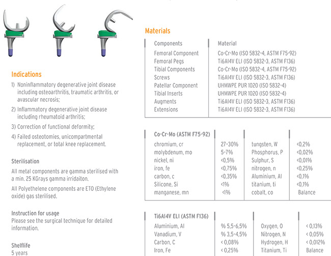ST. LEGER NEO TOTAL KNEE SYSTEM 