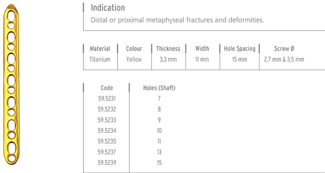Unilock Metaphyseal Plate
